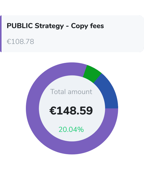 crypto business fees
