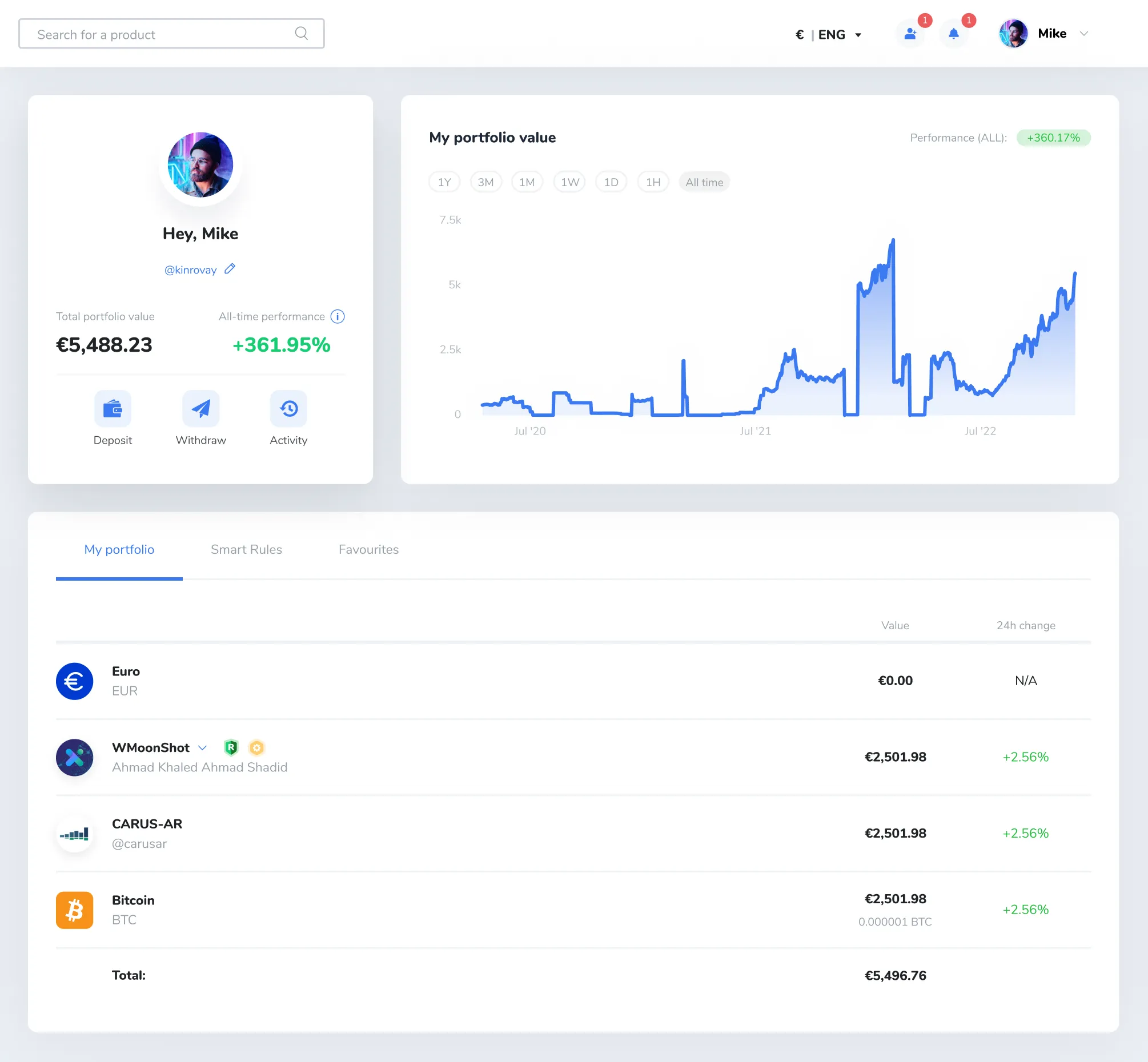 "best crypto trading platform"