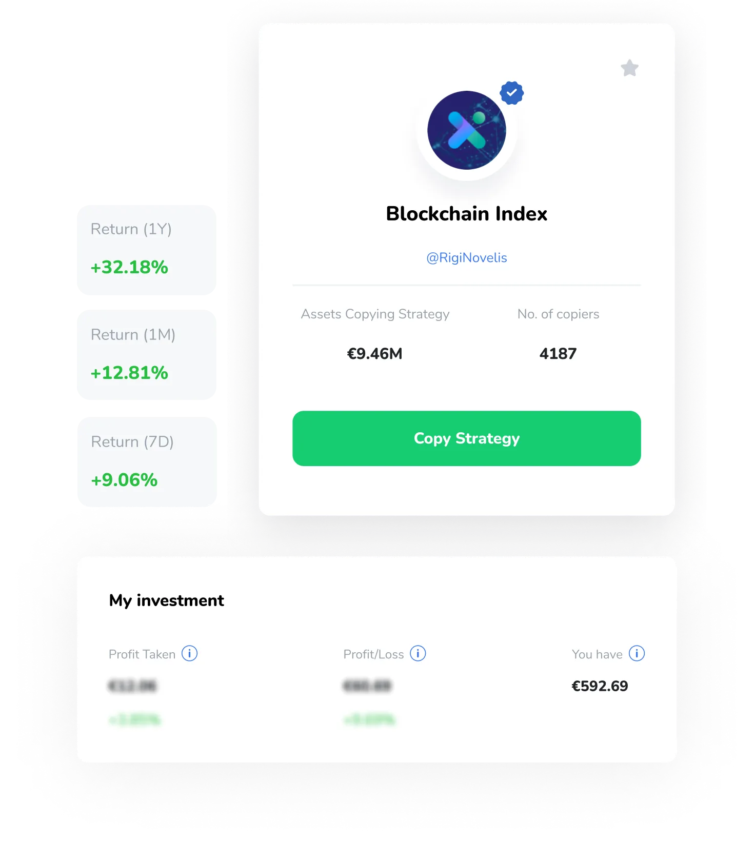 Comment fonctionne une plateforme de crypto copy trading?