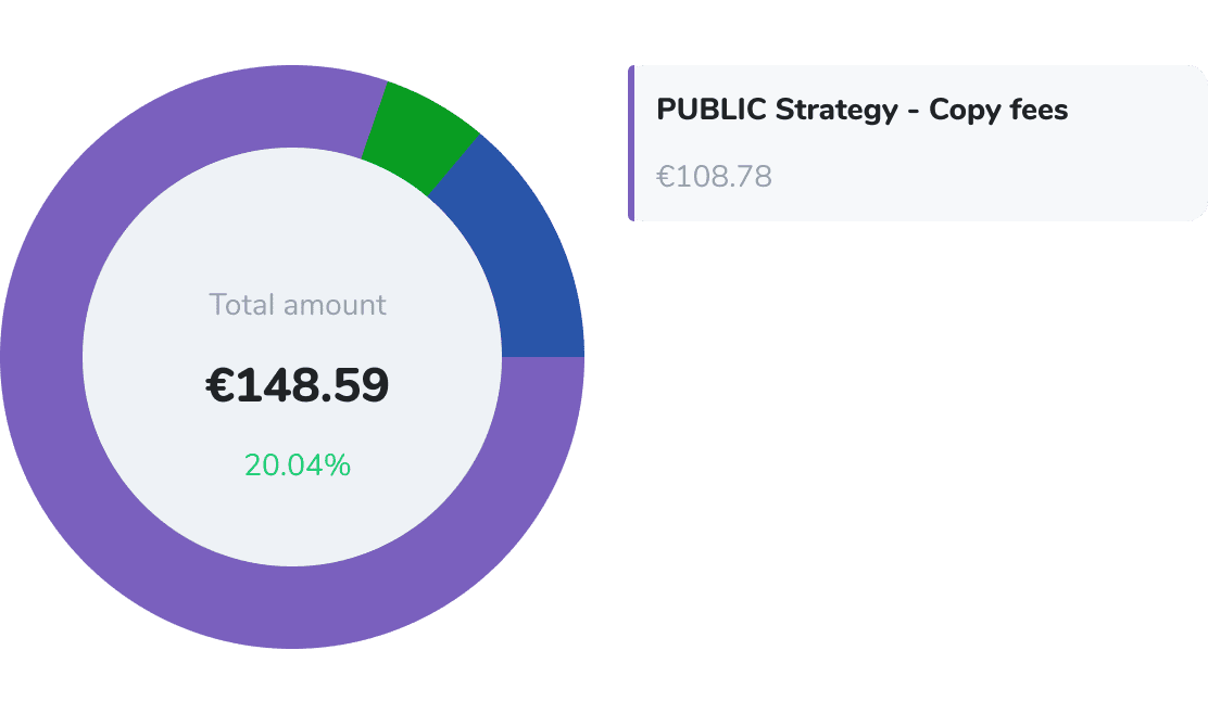 crypto business fees