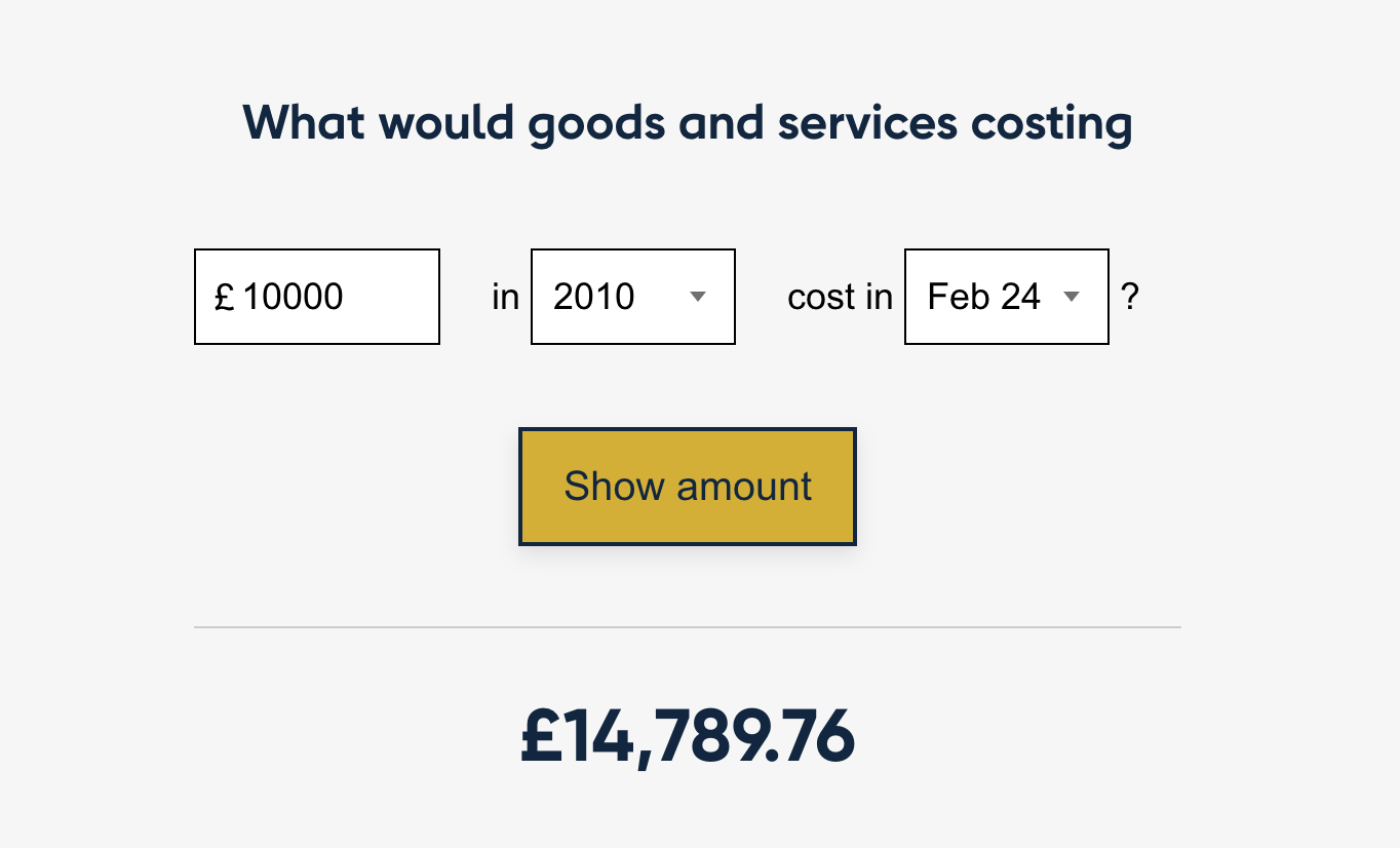 Inflation calculator