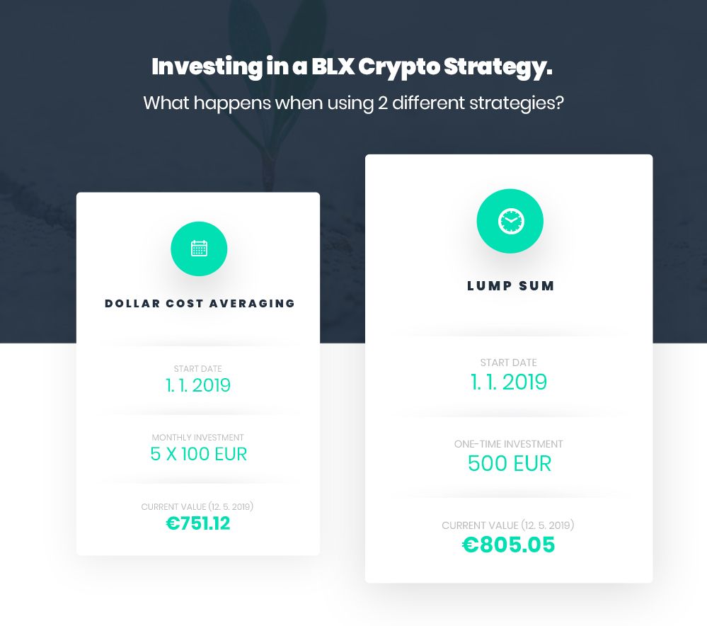 blx-invest-19-11-08