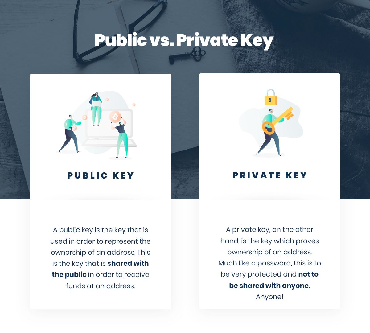 public-vs-private-key