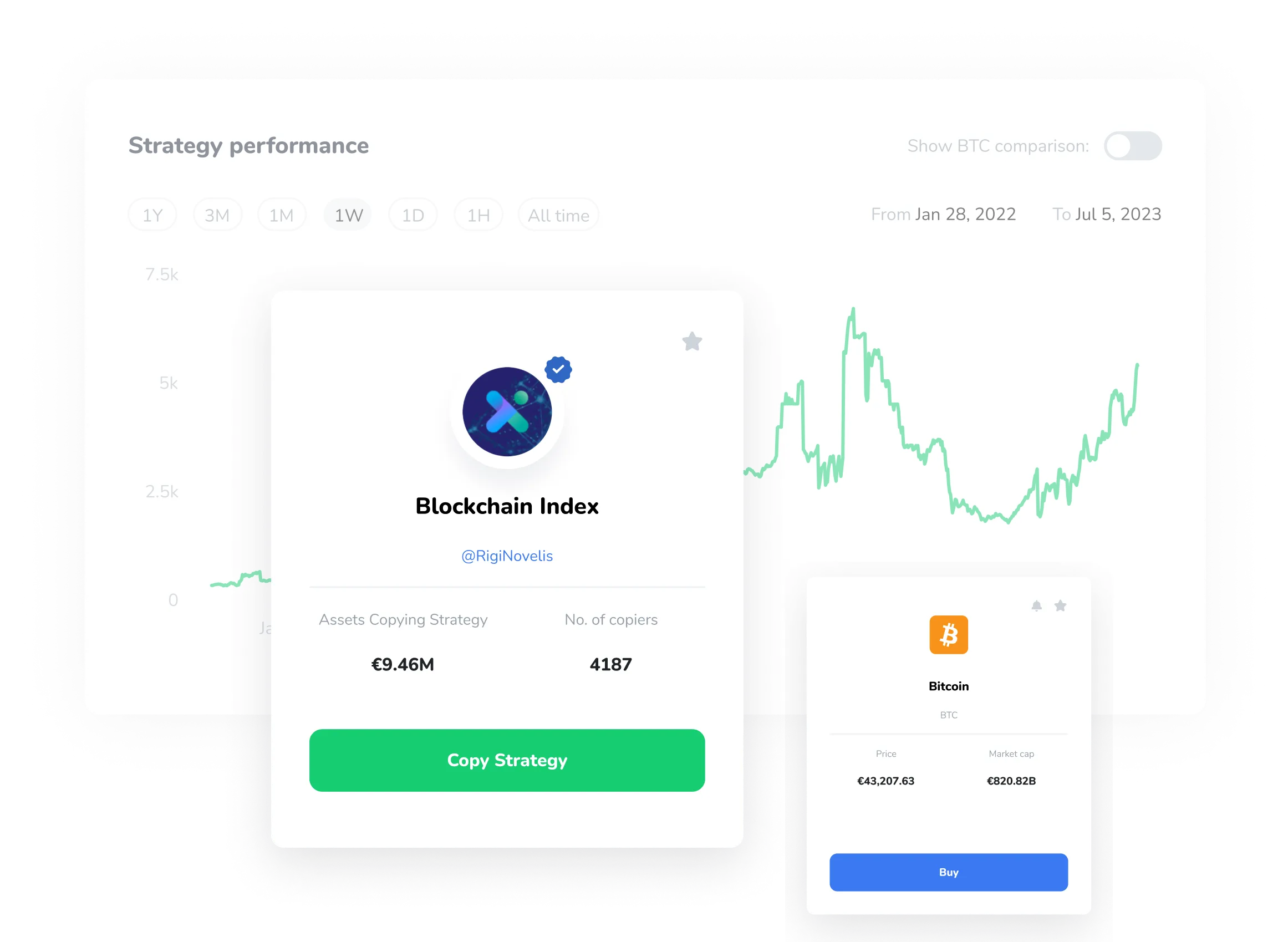 Hoe werkt een sociaal handelsplatform met Copy Trading
