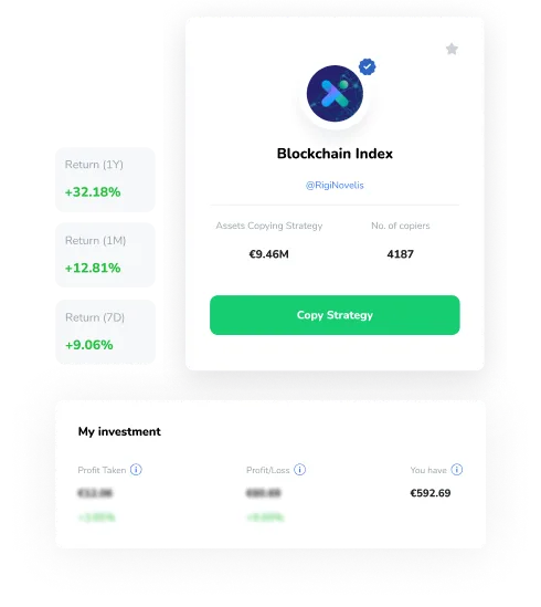 Um Blockchain Index de Criptoestratégia com a Estratégia de cópia de ativos apresentada, número de copiadores e retorno do investimento para um ano, um mês e uma semana.